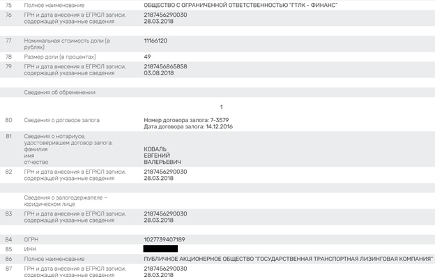 К чему "приложился" Гинер: бизнес на бюджетной "подушке"