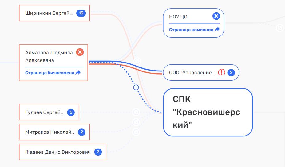 Ширинкин на Вагнера: всей Перми застройка? Ширинкин на Вагнера: всей Перми застройка?
