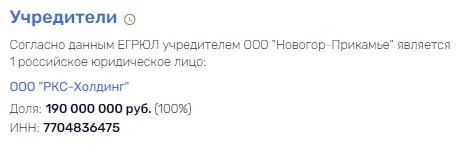 Ширинкин на Вагнера: всей Перми застройка?