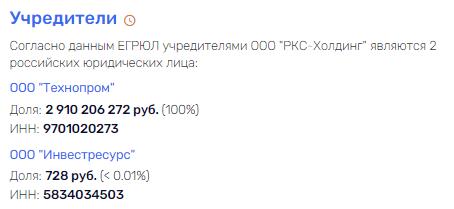 Ширинкин на Вагнера: всей Перми застройка?