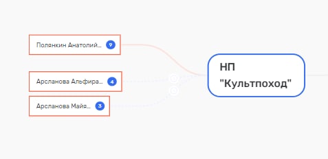 Райкин vs Полянкин: кто схватит золотого тельца за уши