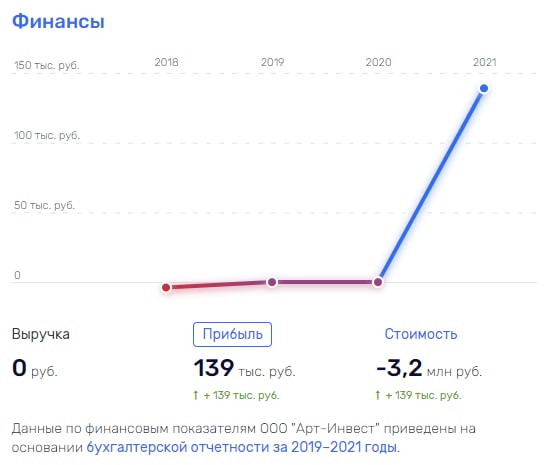 Райкин vs Полянкин: кто схватит золотого тельца за уши Райкин vs Полянкин: кто схватит золотого тельца за уши