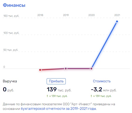 Райкин vs Полянкин: кто схватит золотого тельца за уши