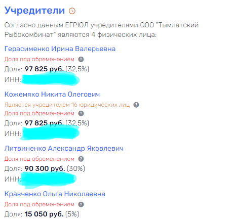 Все на Ищенко: арест учредителя "Аврора-Строй" выгоден Хуснуллину и Кожемяко?