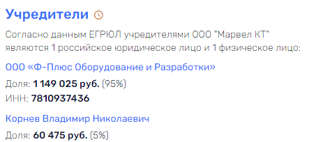 Чем бы Гирдин не "тешился": куда "утекают" миллиарды? Чем бы Гирдин не "тешился": куда "утекают" миллиарды?
