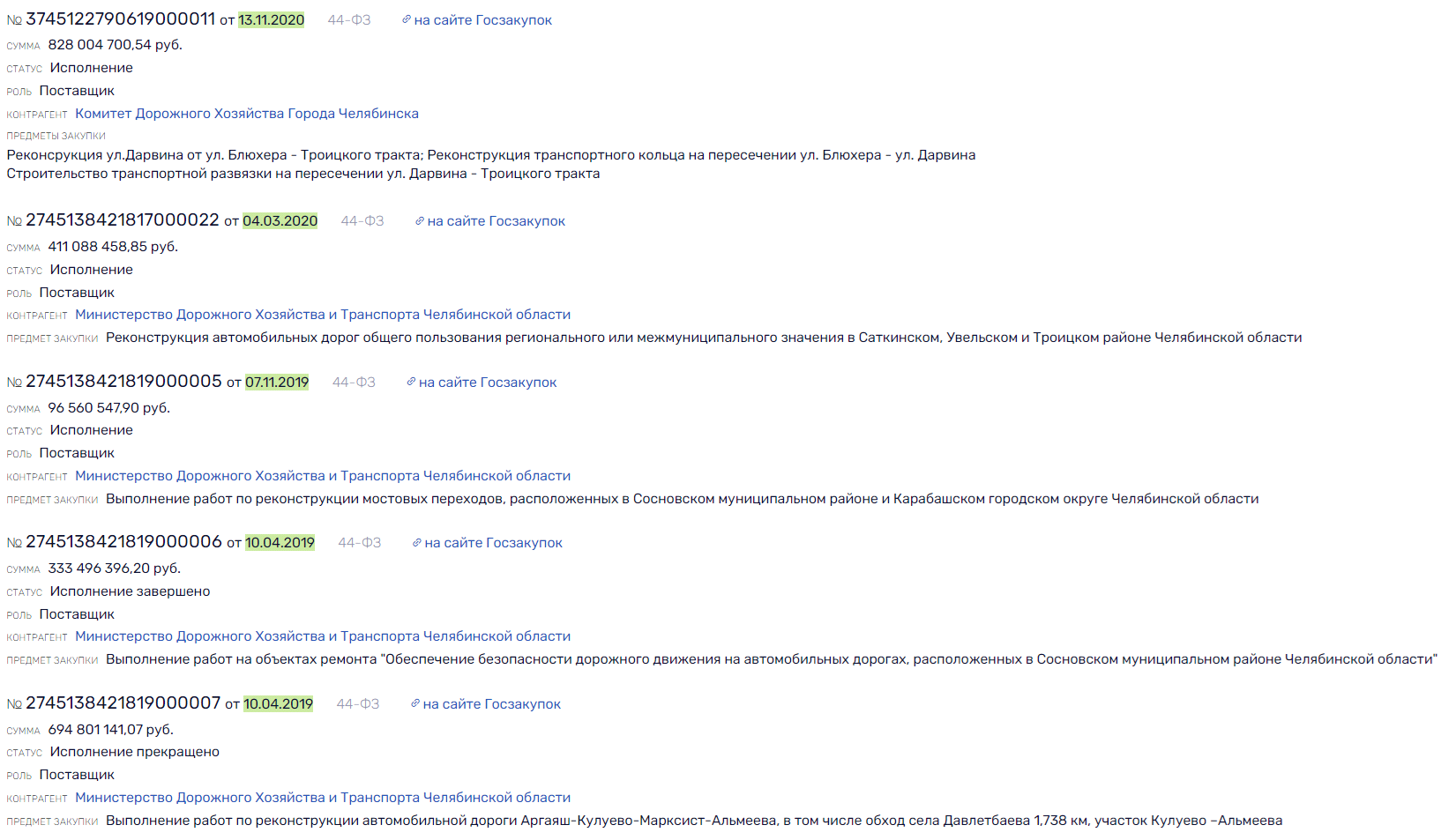 "Король" Лев: Текслер работает на интересы Гниденко? "Король" Лев: Текслер работает на интересы Гниденко?