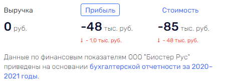 Поматросить и бросить: "союз" Михеев-Кулиш-Верба против "дочек" "Ростеха"? Поматросить и бросить: "союз" Михеев-Кулиш-Верба против "дочек" "Ростеха"?