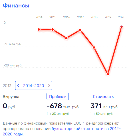 "Засланный казачок" в Минэнерго: Мочальников как "призрак" угольного лоббизма "Засланный казачок" в Минэнерго: Мочальников как "призрак" угольного лоббизма