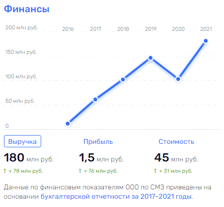 "Засланный казачок" в Минэнерго: Мочальников как "призрак" угольного лоббизма "Засланный казачок" в Минэнерго: Мочальников как "призрак" угольного лоббизма