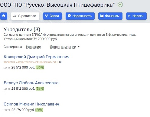 Птицы высокого полета: Дрозденко решил указать место Хабирову? Птицы высокого полета: Дрозденко решил указать место Хабирову?