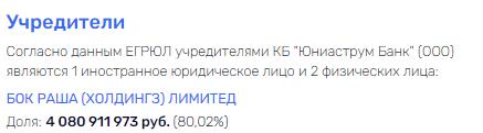 Волгабас не в одиночку спас: кто может помогать Бакулину выводить деньги за границу? Волгабас не в одиночку спас: кто может помогать Бакулину выводить деньги за границу?