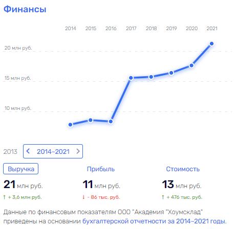 "Державная" история: как банк наживается на пенсионерах и куда уходят деньги "Державная" история: как банк наживается на пенсионерах и куда уходят деньги