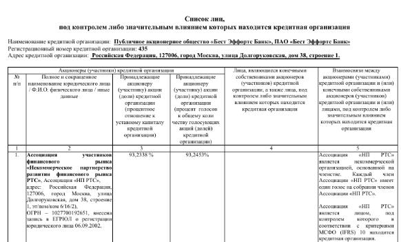 "Державная" история: как банк наживается на пенсионерах и куда уходят деньги "Державная" история: как банк наживается на пенсионерах и куда уходят деньги