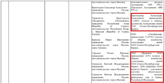 "Державная" история: как банк наживается на пенсионерах и куда уходят деньги "Державная" история: как банк наживается на пенсионерах и куда уходят деньги