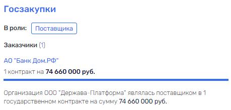 "Державная" история: как банк наживается на пенсионерах и куда уходят деньги "Державная" история: как банк наживается на пенсионерах и куда уходят деньги