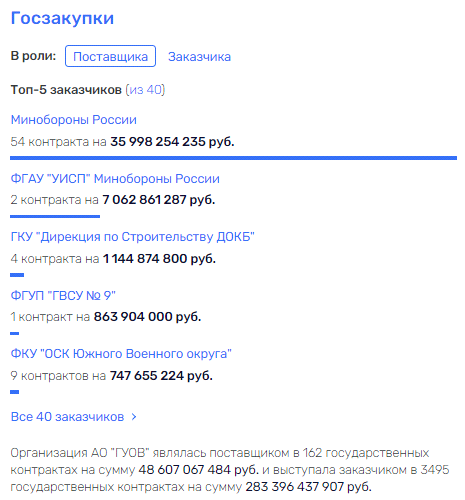 "Приключения" Шойгу в Арктике: куда исчезают бюджетные миллиарды? "Приключения" Шойгу в Арктике: куда исчезают бюджетные миллиарды?
