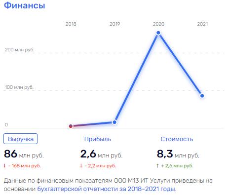 Сторгуемся: почему экстрадиция в Россию пугает Владислава Клюшина Сторгуемся: почему экстрадиция в Россию пугает Владислава Клюшина