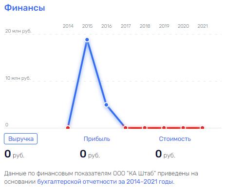 Сторгуемся: почему экстрадиция в Россию пугает Владислава Клюшина Сторгуемся: почему экстрадиция в Россию пугает Владислава Клюшина