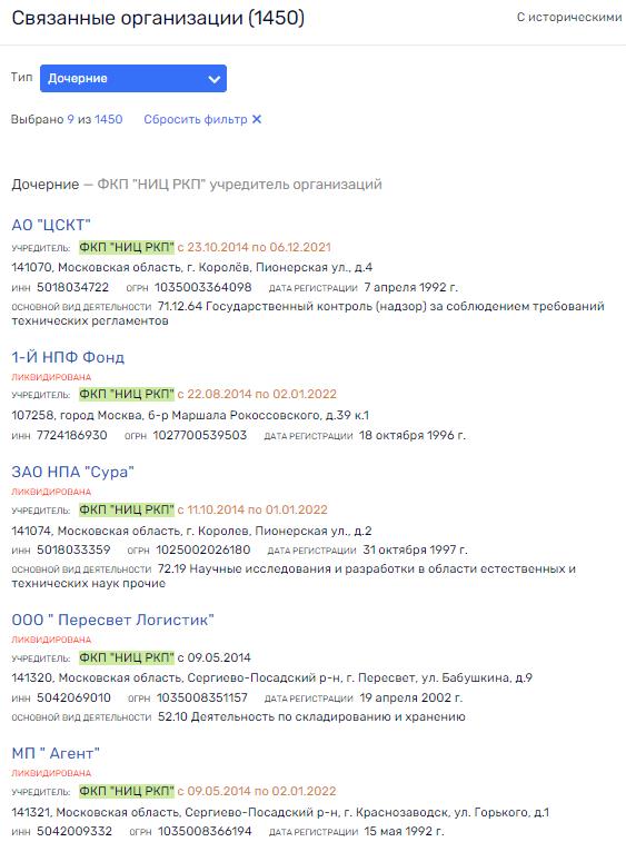 Очищение "по-рогозински": о чем молчит экс-сотрудник Роскосмоса Максим Мансуров? Очищение "по-рогозински": о чем молчит экс-сотрудник Роскосмоса Максим Мансуров?