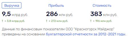 Закрыть, "Ключ" потерять: Павел Абросимов и Михаил Бахтиаров снова в "Рольфе"? Закрыть, "Ключ" потерять: Павел Абросимов и Михаил Бахтиаров снова в "Рольфе"?