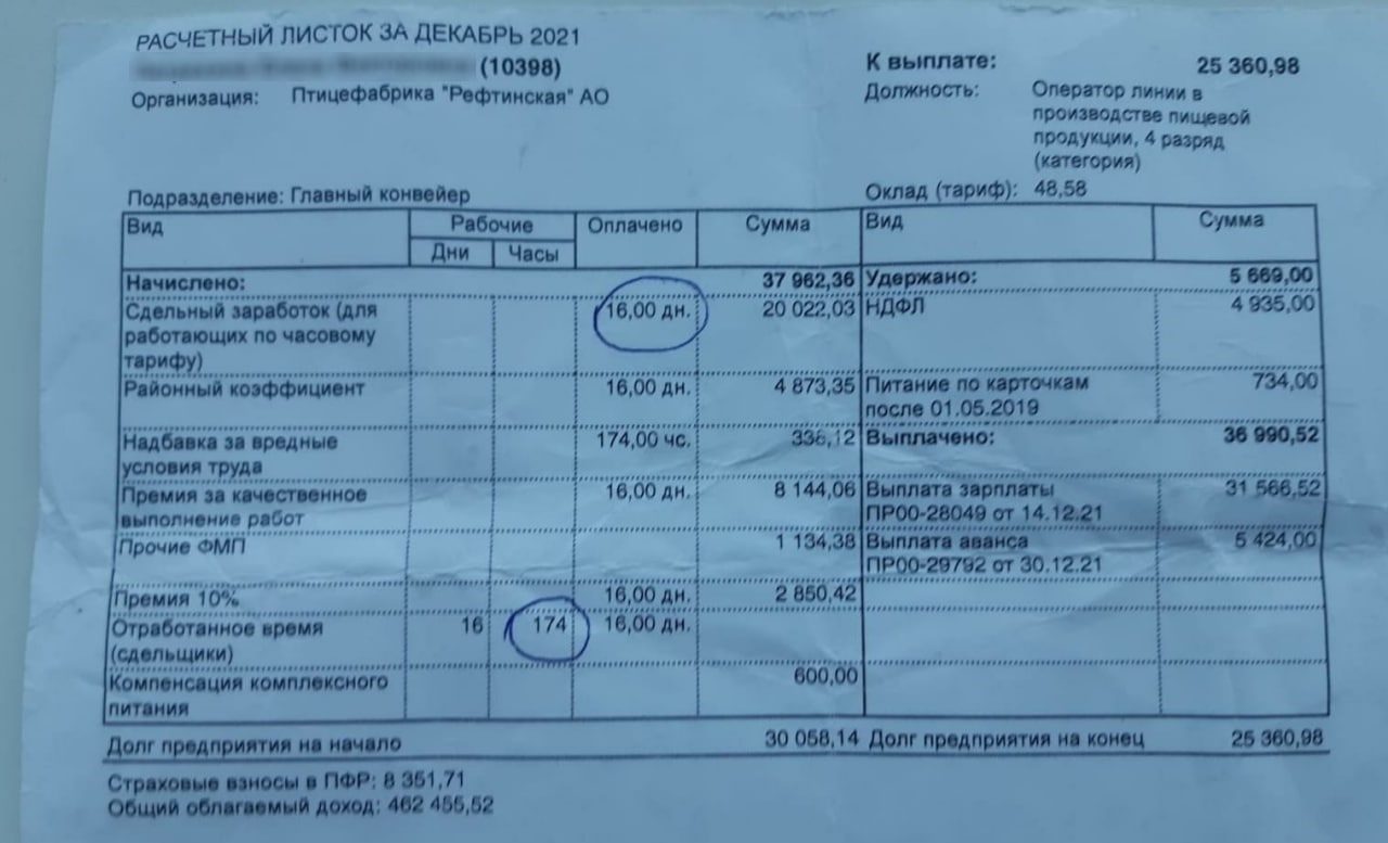 "Окорочка" от Куйвашева: губернатор Свердловской области для "друзей" пустил "с молотка" "Рефтинскую"? "Окорочка" от Куйвашева: губернатор Свердловской области для "друзей" пустил "с молотка" "Рефтинскую"?