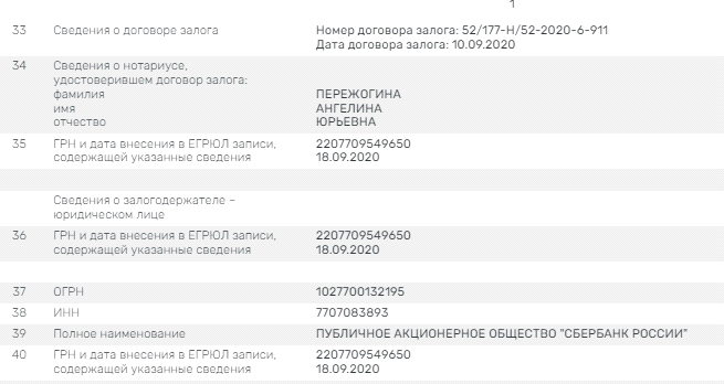 "Пирамида" Сопроненко: Игорь Шувалов и его возможный родственник могут оставить страну без новых школ "Пирамида" Сопроненко: Игорь Шувалов и его возможный родственник могут оставить страну без новых школ