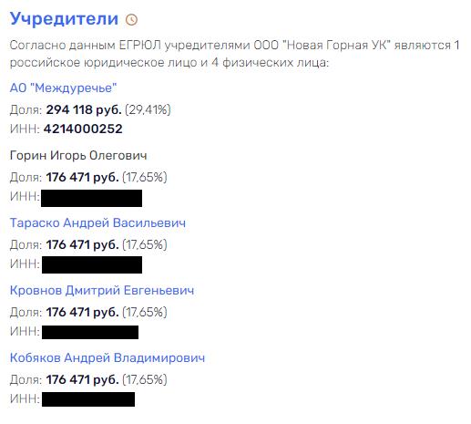И рыбку съесть тоже: команда Романа Абрамовича оставила "Сибулемет" кредиторам И рыбку съесть тоже: команда Романа Абрамовича оставила "Сибулемет" кредиторам