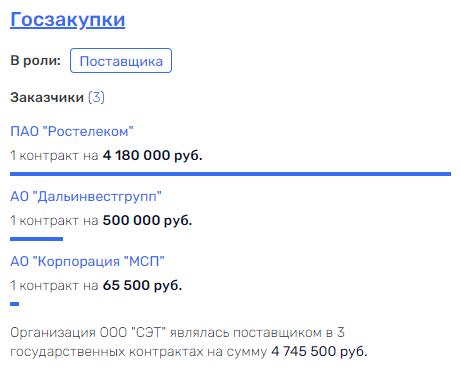 Россиян ждут за Гуглом: "Ростелеком" Осеевского поручил нашу биометрию компании-партнеру Майкрософта Россиян ждут за Гуглом: "Ростелеком" Осеевского поручил нашу биометрию компании-партнеру Майкрософта dqxikeidqxiehkai