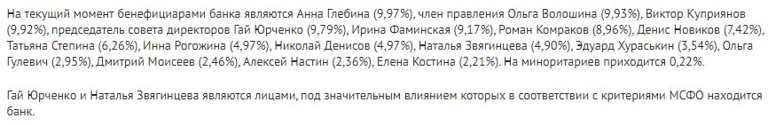 Кто же попадет в Гай к Юрченко Кто же попадет в Гай к Юрченко