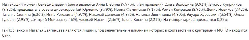 Кто же попадет в Гай к Юрченко 