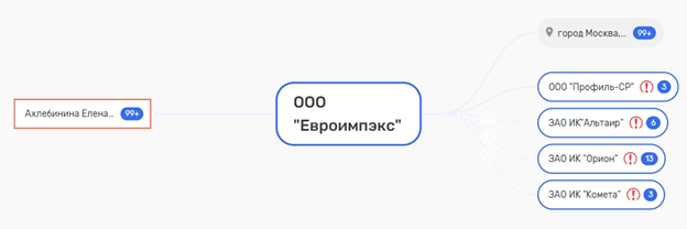Молотковым Калину не "исправишь" Молотковым Калину не "исправишь"