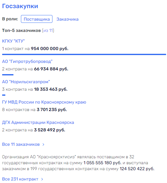 Митволь узрел Дерипаску в конце тоннеля Митволь узрел Дерипаску в конце тоннеля