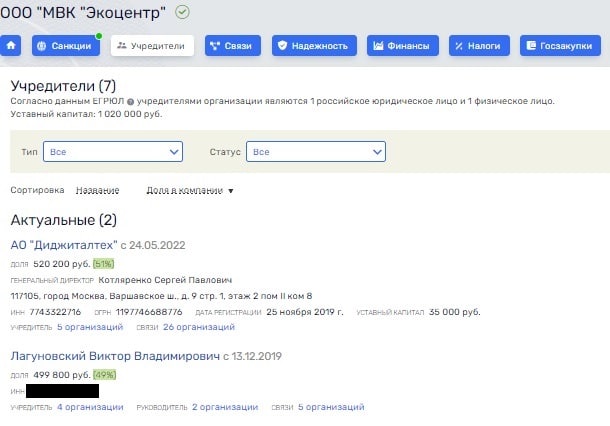 Money from garbage from Kotlyarenko for Shuvalov