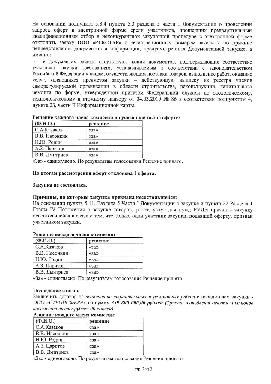 "Дизайнеры" с ястребиной хваткой "Дизайнеры" с ястребиной хваткой