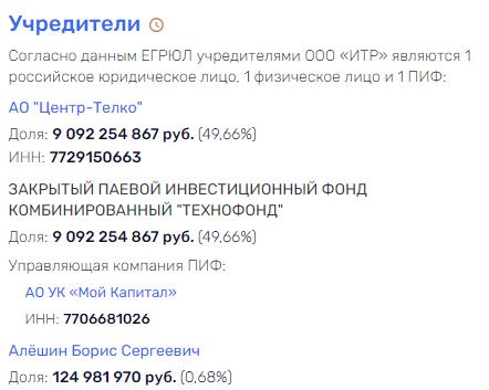 Ай не догнал: как компания, получившая очередной госконтракт связана с Ананьевыми и Евтушенковым Ай не догнал: как компания, получившая очередной госконтракт связана с Ананьевыми и Евтушенковым