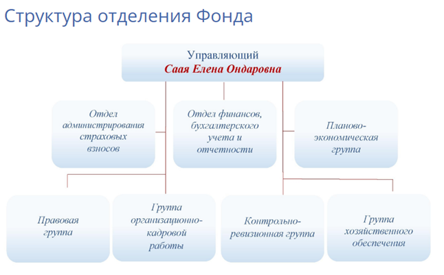 Чингис совсем не хан: тяжелое Чингис совсем не хан: тяжелое