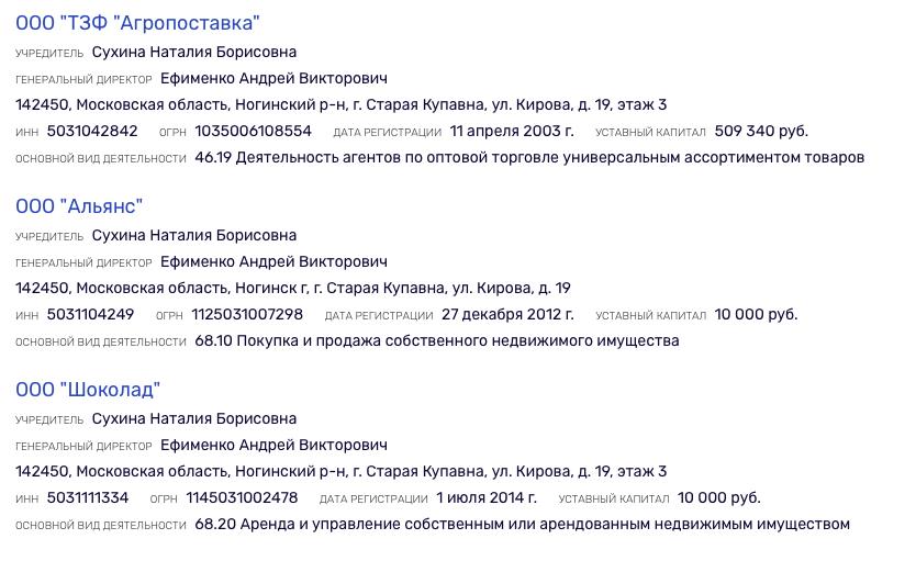Сухин из касты неприкасаемых Сухин из касты неприкасаемых
