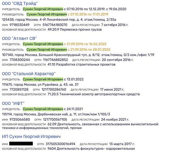 Сухин из касты неприкасаемых Сухин из касты неприкасаемых