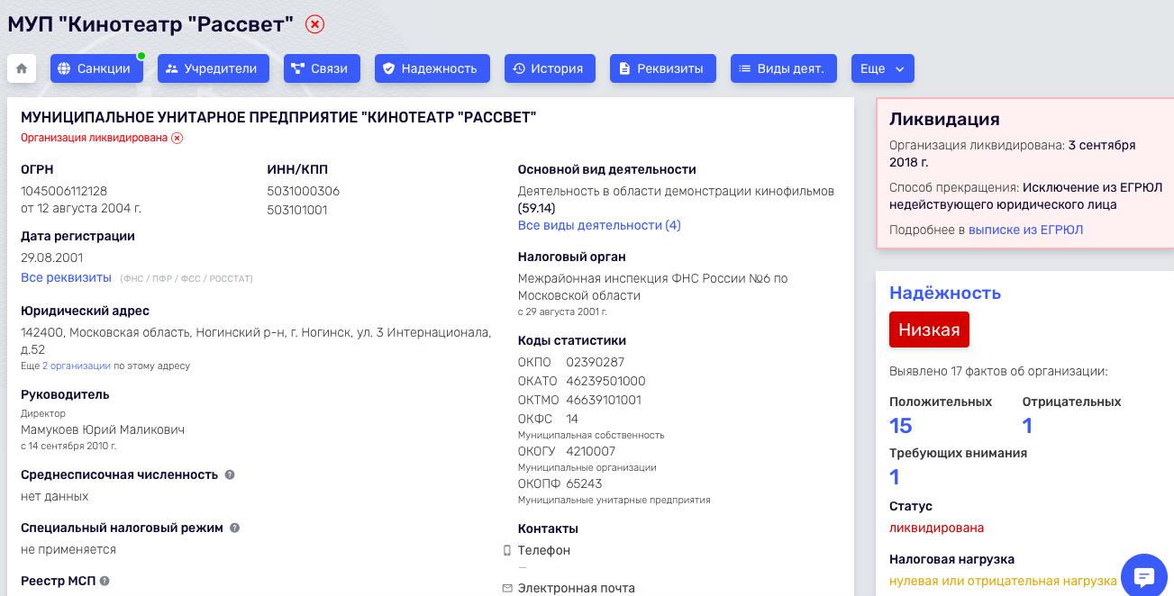 Сухин из касты неприкасаемых Сухин из касты неприкасаемых
