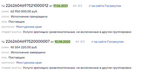 Кто не спрятался, я не виноват: Как Владимир Владимиров развивает КМВ Кто не спрятался, я не виноват: Как Владимир Владимиров развивает КМВ dqxikeidqxiqukkai