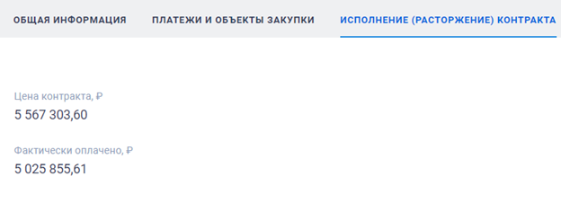 Паутина и другие изыски в детских столовых Свердловской области 