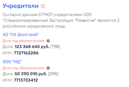 From Kostin to Rogozin: who feeds "Donstroy"