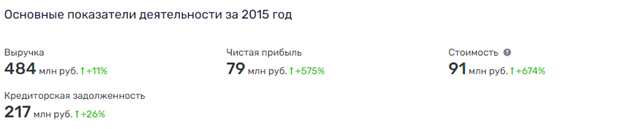ЫЛЭНеводы вывели всё золото Карася ЫЛЭНеводы вывели всё золото Карася