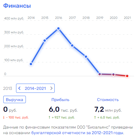 Убийство с видом на "Украину"