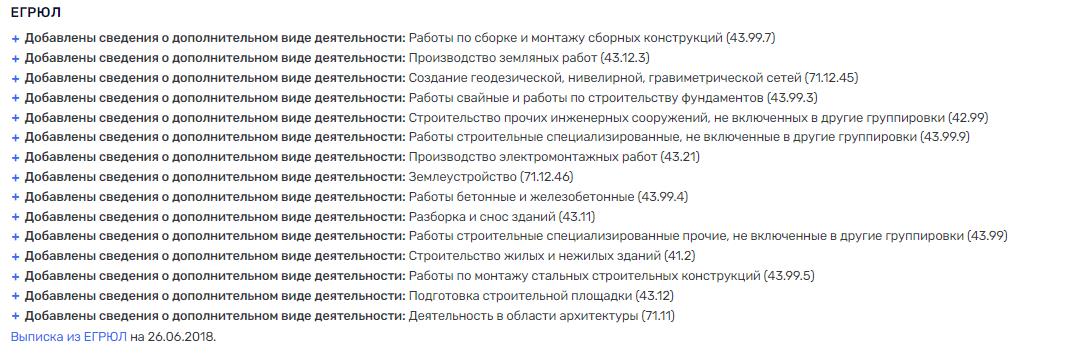 Кондратов пополнился РЖД, или Дарькин снова в деле