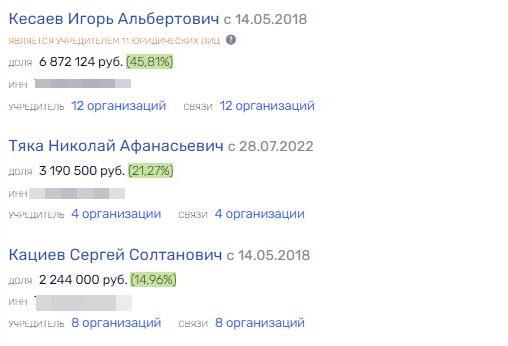 Кесаев "прикинулся" Тяком: в "Интернэшнл Тобакко" олигарх пришел с силовиками