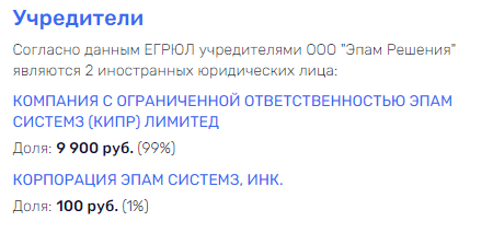 Ничего личного, только бизнес: Кого "заряжает" Гавердовский российскими деньгами?