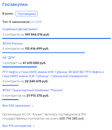 "Илим" — "американский пирог" для Евтушенкова?