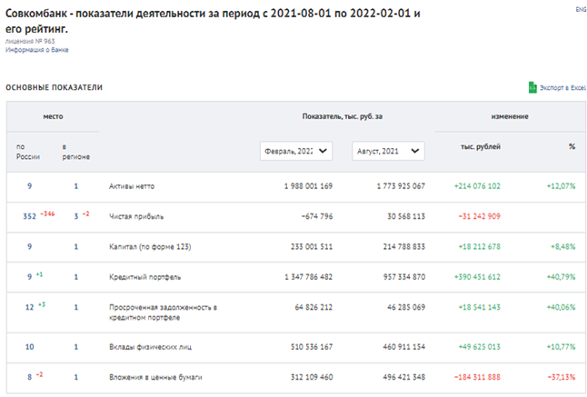 Продать не "впарить": Тарико и Хотимские нашли друг друга?