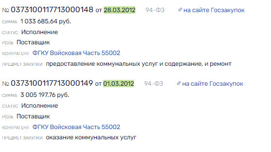 Сорванное новоселье: силовики ждут Сергея Гордеева в непредоставленных им квартирах